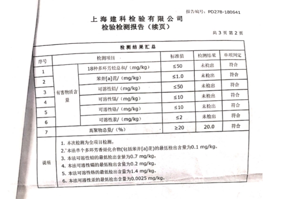 爱游戏体育APP官网入口万科新里程陷诚信危机：塑胶跑道“险变”沥青跑道公示厂家前(图7)