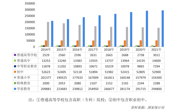 ayx爱游戏体育官方网站2022年中国运动地材行业发展深度调研报告 第2章：运动(图10)