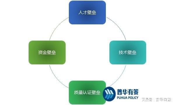 ayx爱游戏体育官方网站PVC地板在国内地板市场的占有率不断增长(图2)