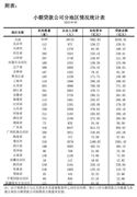 ayx爱游戏体育官方网站2023塑胶跑道行业发展前景及投资现状分析(图7)