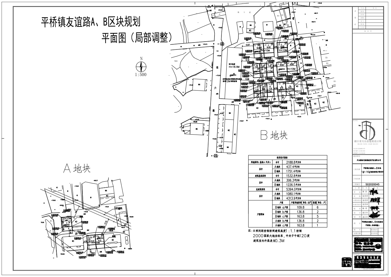 ayx爱游戏体育官方网站天台县平桥镇友谊路1—6地块已全部出让！(图2)