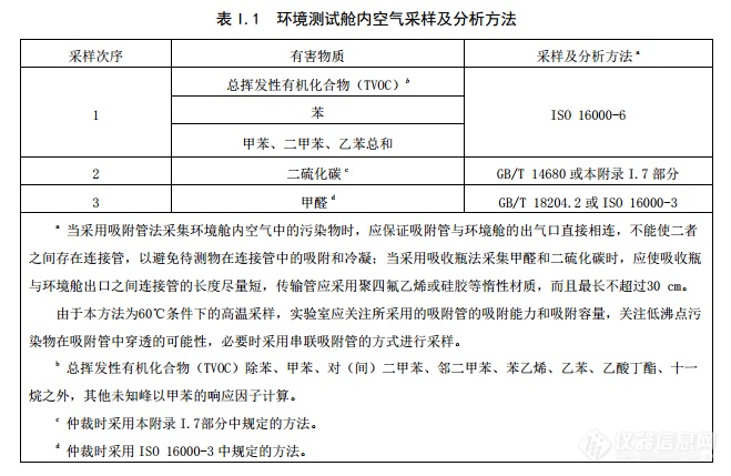 ayx爱游戏体育官方网站Delta德尔塔仪器联合法国Labosort实验室研发出(图1)