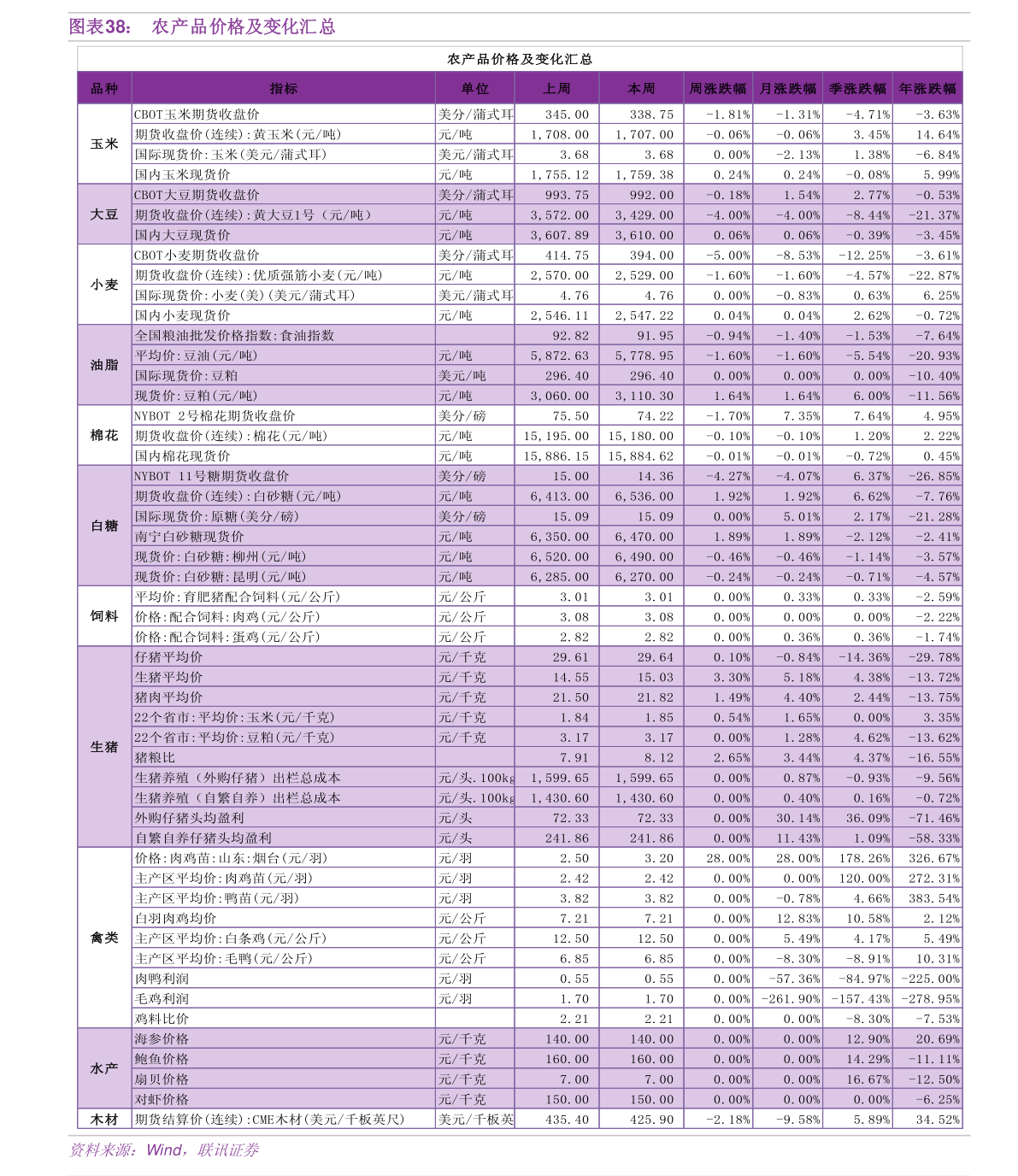 爱游戏体育APP官网入口今日实时橡胶价格行情图（天然橡胶最新价格）(图3)