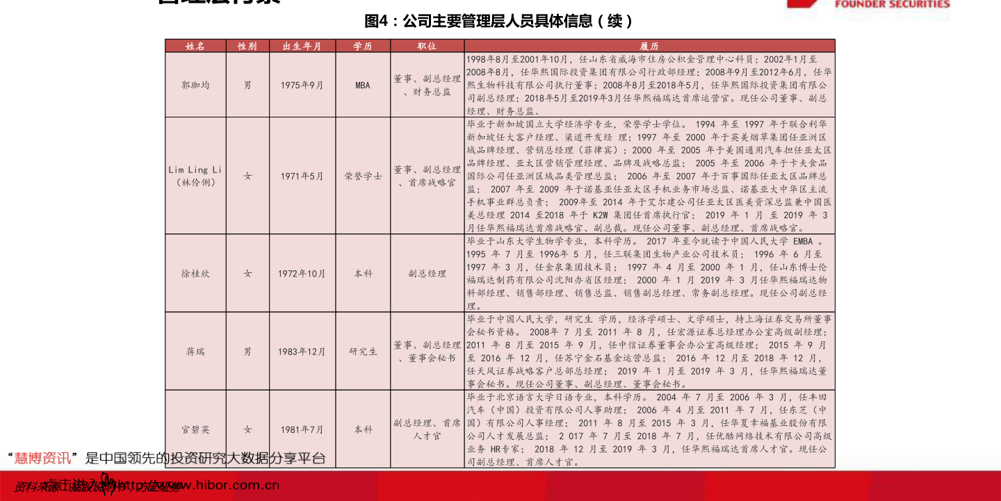 爱游戏体育APP官网入口世界知名胶粘剂品牌（胶粘剂十大公司）(图2)