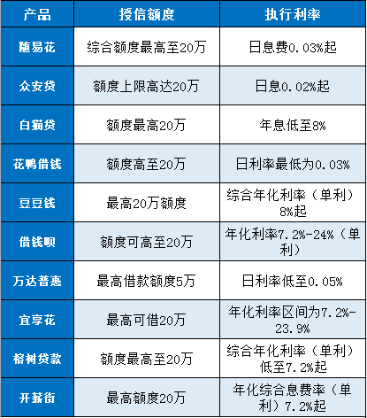 爱游戏体育APP官网入口app排行榜前十名(图1)