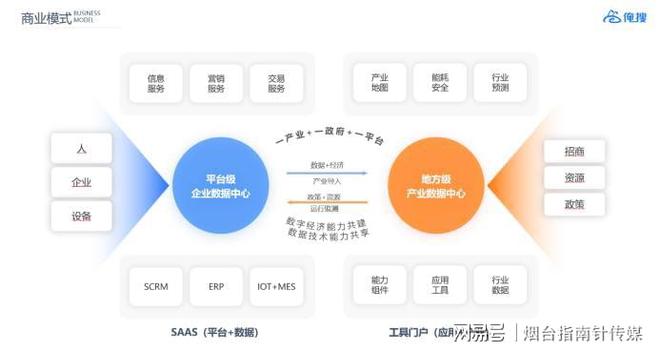 ayx爱游戏体育官方网站32家新材料企业荣登“金榜”2022年俺搜年度金牌商家出(图1)