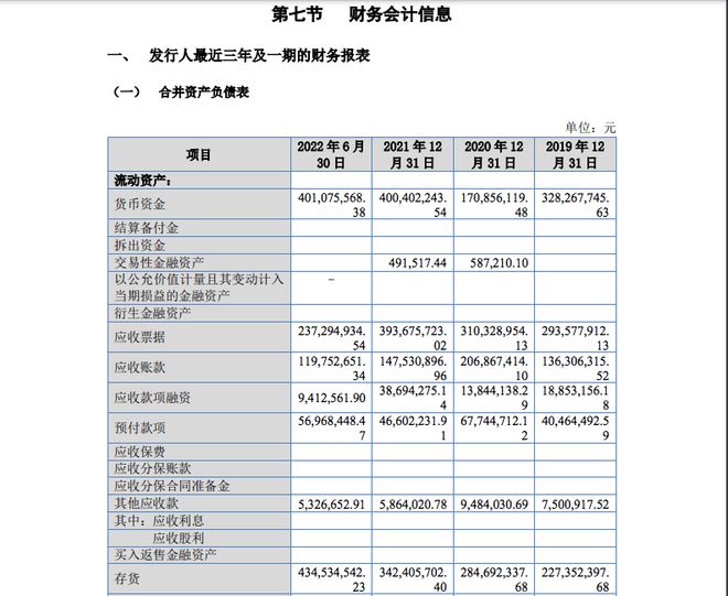 ayx爱游戏体育官方网站融e邦：山东一诺威聚氨酯股份有限公司（834261BJ）(图4)