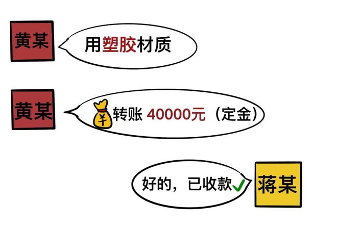 ayx爱游戏体育官方网站投机取巧、偷工减料平湖一工程老板被判“两头赔”(图2)