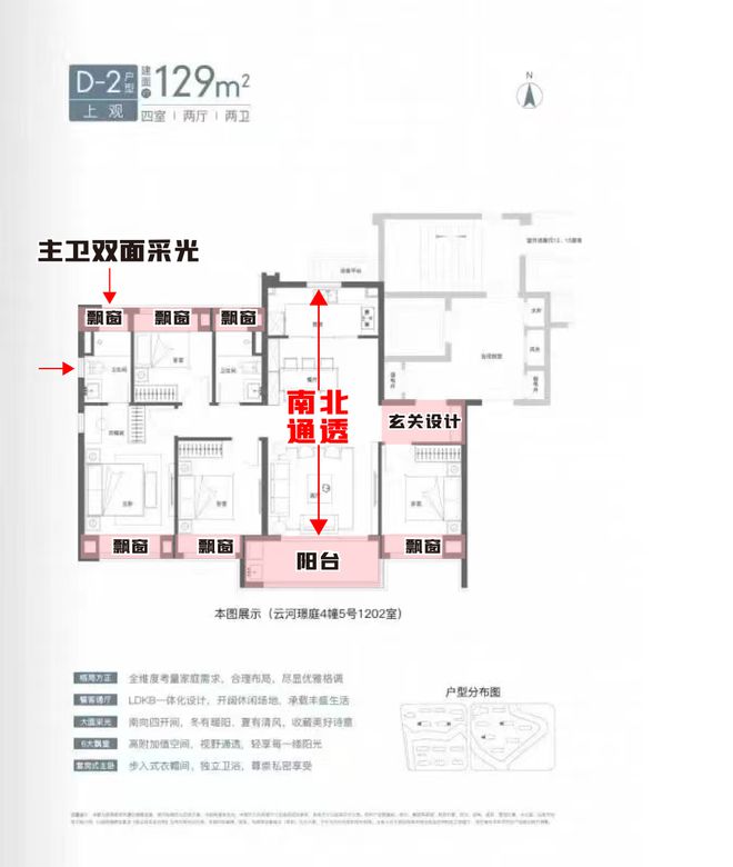 ayx爱游戏体育官方网站国贸虹桥璟上官方网站@青浦国贸虹桥璟上价格表@预约参观快(图5)