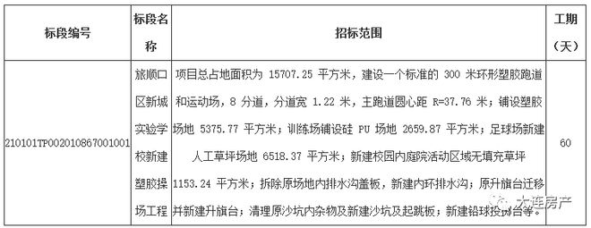 爱游戏体育APP官网入口旅顺口区新城实验学校有新动态