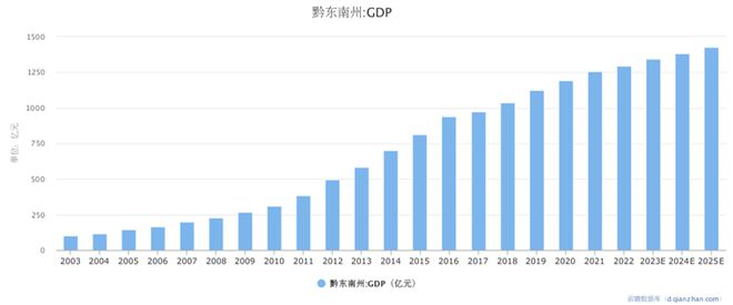 ayx爱游戏体育官方网站连造两大千亿级产业爆款这个小山村背后真有高人(图3)