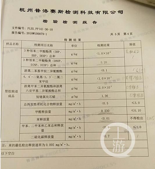 ayx爱游戏体育官方网站三门“毒跑道”调查：部分孩子仍有后遗症黑作坊塑胶成本低(图3)