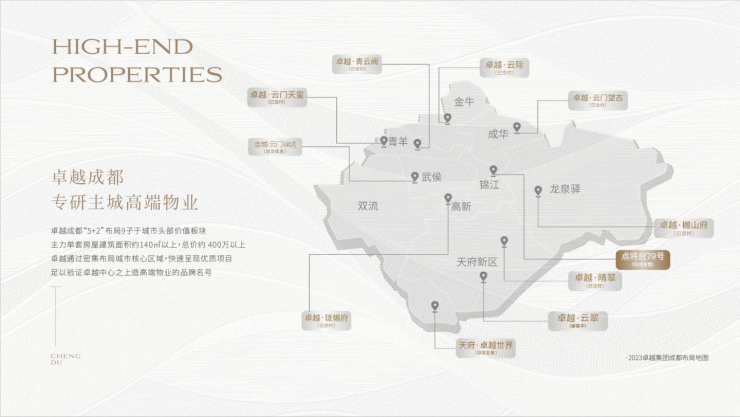 ayx爱游戏体育官方网站成都【点将台79号】房价走势_最新房源_特价活动_售楼处(图8)