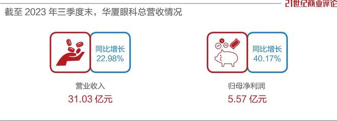 ayx爱游戏体育官方网站莆田老板留置300亿巨头暴跌(图2)